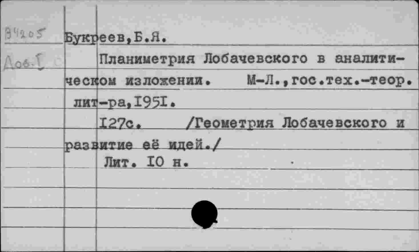 ﻿3'^0 г		еев,Б.Я.
		Планиметрия Лобачевского в аналити-
	чесв	ом изложении.	М-Л.,гос.тех.-теор.
	лит	-ра,1951.
		127с.	/Геометрия Лобачевского и
	разд	>итие её идей./
		Лит. 10 н.
		
			А		
		
		